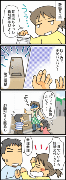 おなかの張りとむくみ 妊娠後期 すくすく子育て講座妊娠編 すくパラ倶楽部 おなかの張りとむくみ 妊娠後期 すくすく子育て講座妊娠編 すくパラ倶楽部